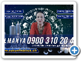 Zukunfsblick
